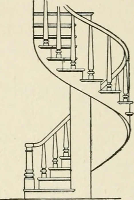 An illustration from Cyclopedia of architecture, carpentry, and building : a general reference work, 1912, leaf 379