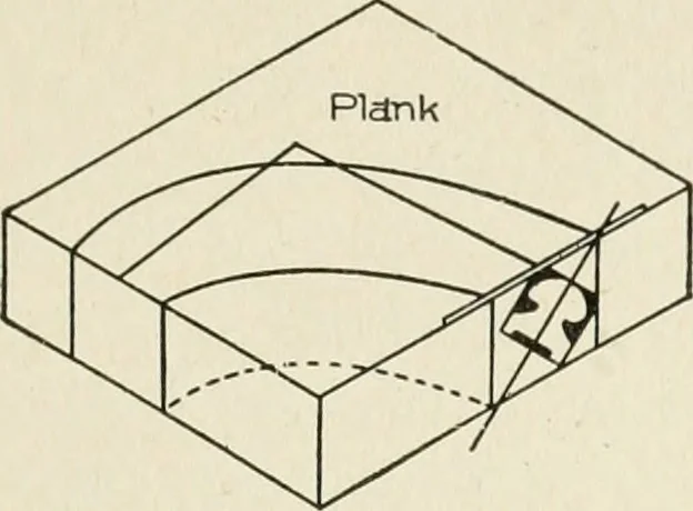 An illustration from Cyclopedia of architecture, carpentry, and building : a general reference work, 1912, leaf 396
