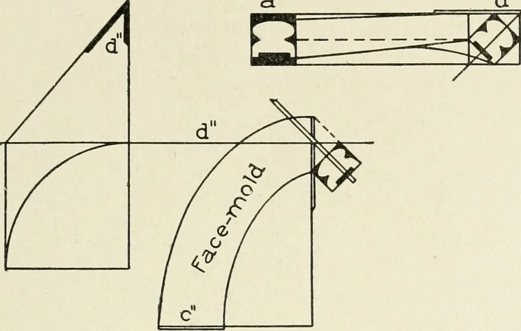 An illustration from Cyclopedia of architecture, carpentry, and building : a general reference work, 1912, leaf 398