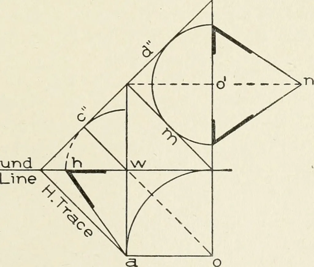 An illustration from Cyclopedia of architecture, carpentry, and building : a general reference work, 1912, leaf 398