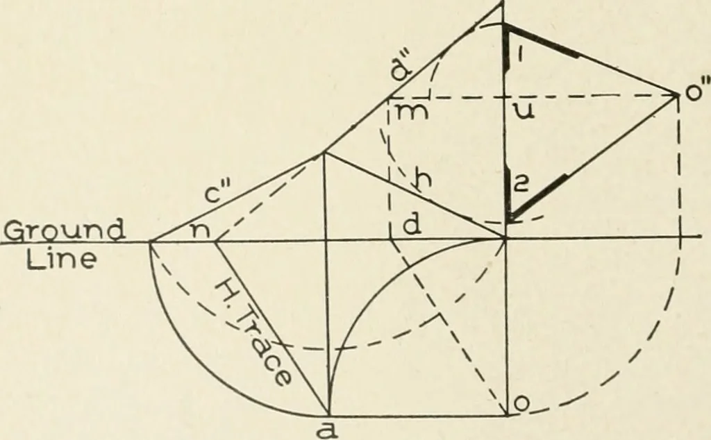 An illustration from Cyclopedia of architecture, carpentry, and building : a general reference work, 1912, leaf 399