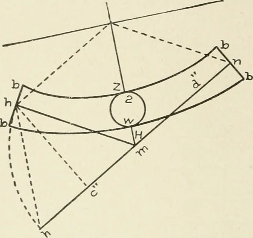 An illustration from Cyclopedia of architecture, carpentry, and building : a general reference work, 1912, leaf 405
