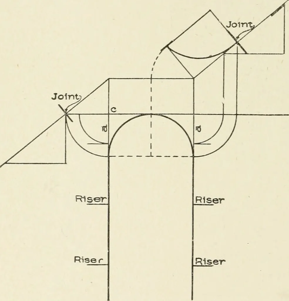An illustration from Cyclopedia of architecture, carpentry, and building : a general reference work, 1912, leaf 409