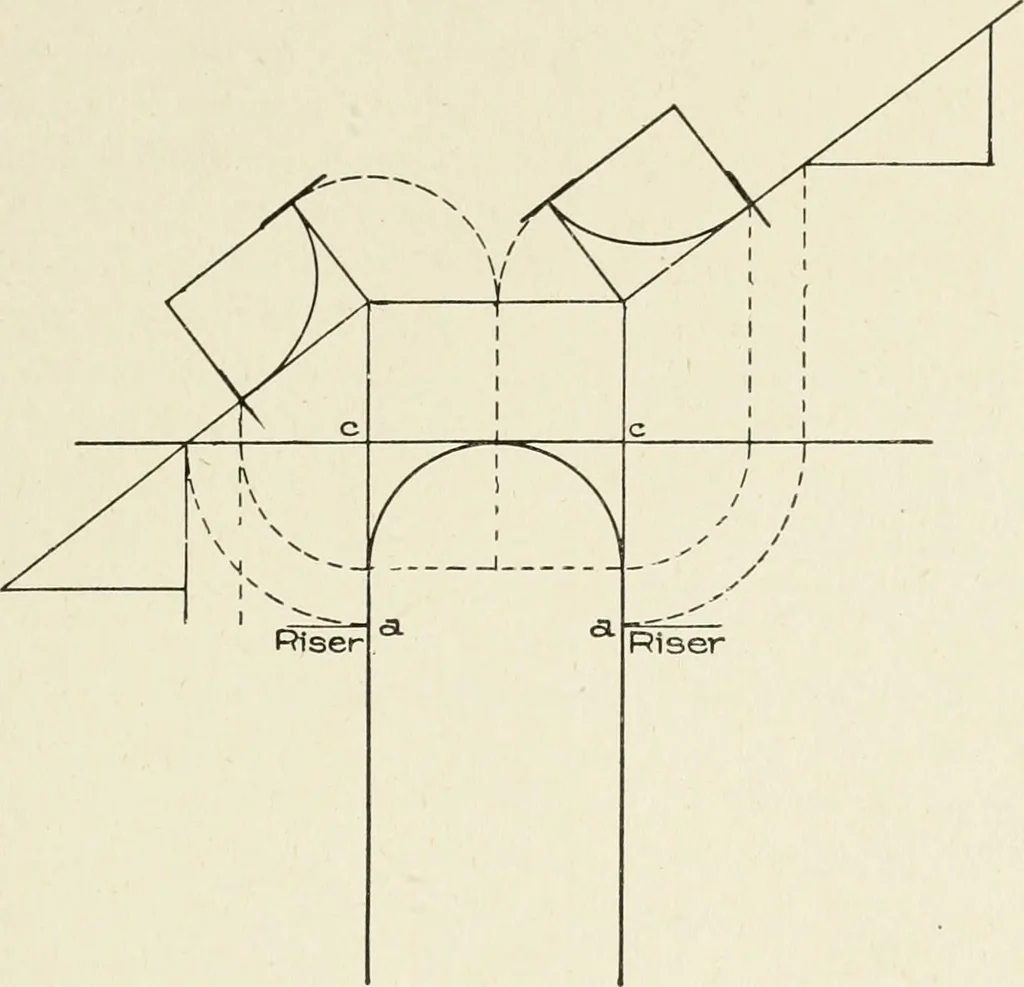 An illustration from Cyclopedia of architecture, carpentry, and building : a general reference work, 1912, leaf 410