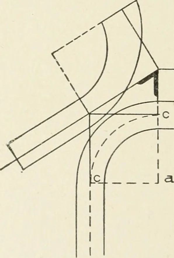 An illustration from Cyclopedia of architecture, carpentry, and building : a general reference work, 1912, leaf 411
