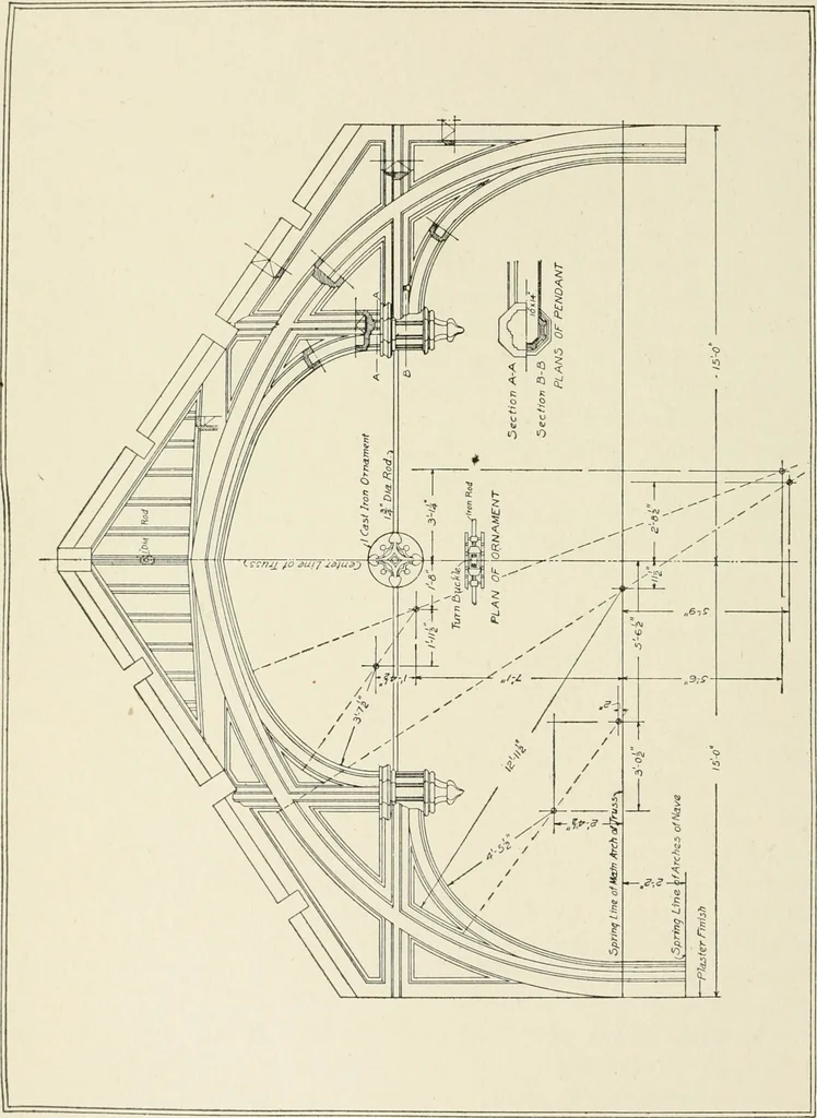 An illustration from Cyclopedia of architecture, carpentry, and building : a general reference work, 1912, leaf 417