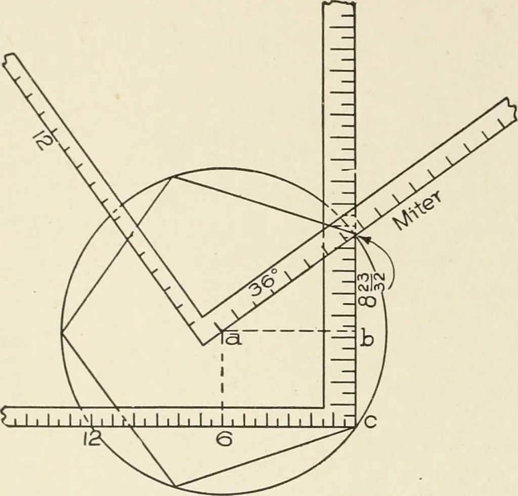 An illustration from Cyclopedia of architecture, carpentry, and building : a general reference work, 1912, leaf 421