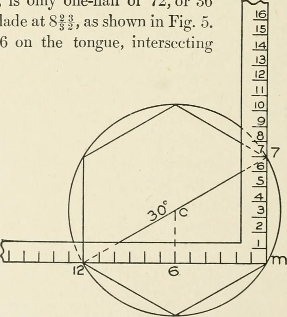 An illustration from Cyclopedia of architecture, carpentry, and building : a general reference work, 1912, leaf 421