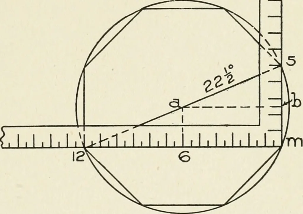 An illustration from Cyclopedia of architecture, carpentry, and building : a general reference work, 1912, leaf 422