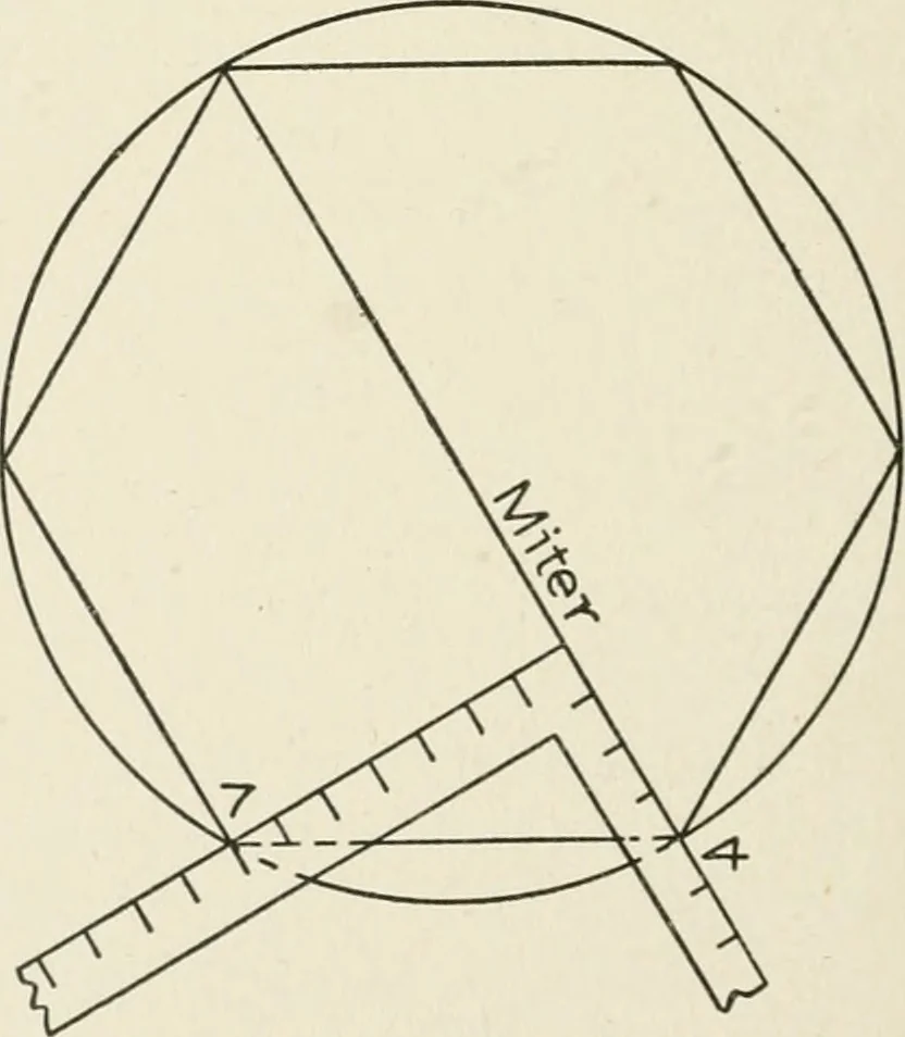 An illustration from Cyclopedia of architecture, carpentry, and building : a general reference work, 1912, leaf 423