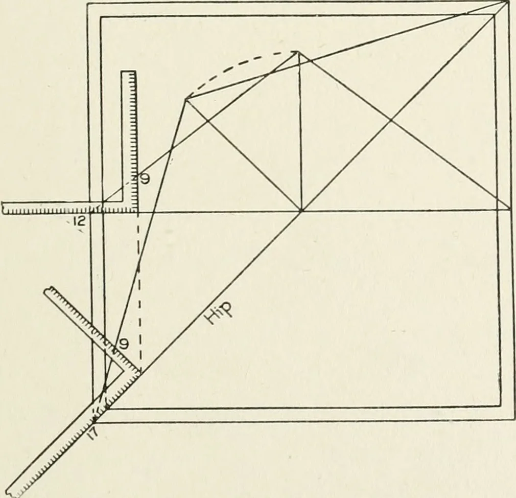 An illustration from Cyclopedia of architecture, carpentry, and building : a general reference work, 1912, leaf 424