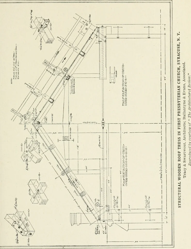 An illustration from Cyclopedia of architecture, carpentry, and building : a general reference work, 1912, leaf 426