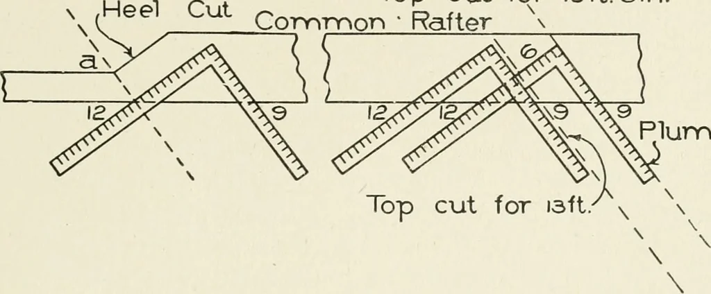 An illustration from Cyclopedia of architecture, carpentry, and building : a general reference work, 1912, leaf 430