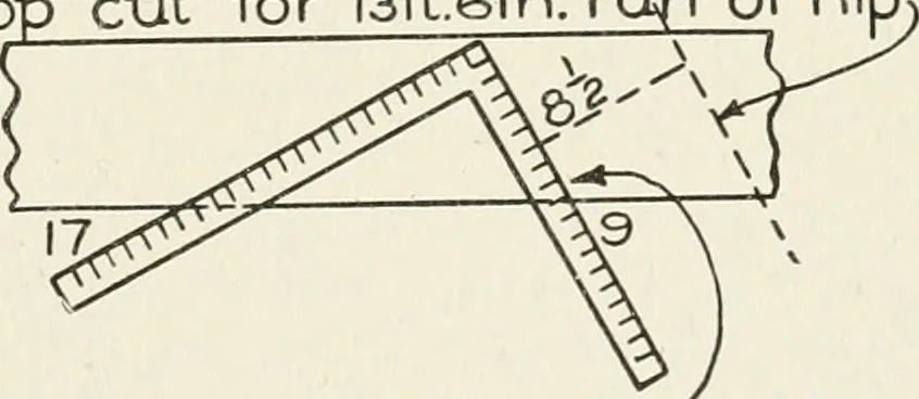 An illustration from Cyclopedia of architecture, carpentry, and building : a general reference work, 1912, leaf 430