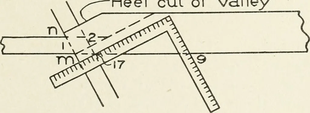 An illustration from Cyclopedia of architecture, carpentry, and building : a general reference work, 1912, leaf 434