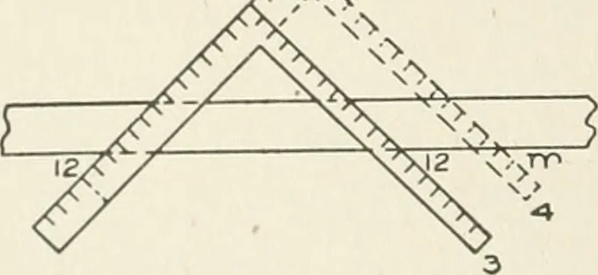 An illustration from Cyclopedia of architecture, carpentry, and building : a general reference work, 1912, leaf 437