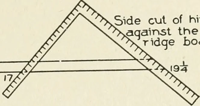 An illustration from Cyclopedia of architecture, carpentry, and building : a general reference work, 1912, leaf 440