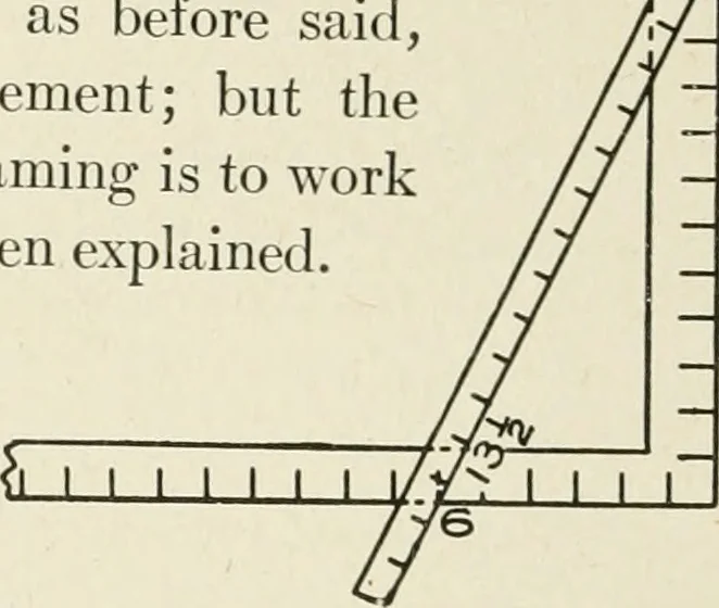 An illustration from Cyclopedia of architecture, carpentry, and building : a general reference work, 1912, leaf 443