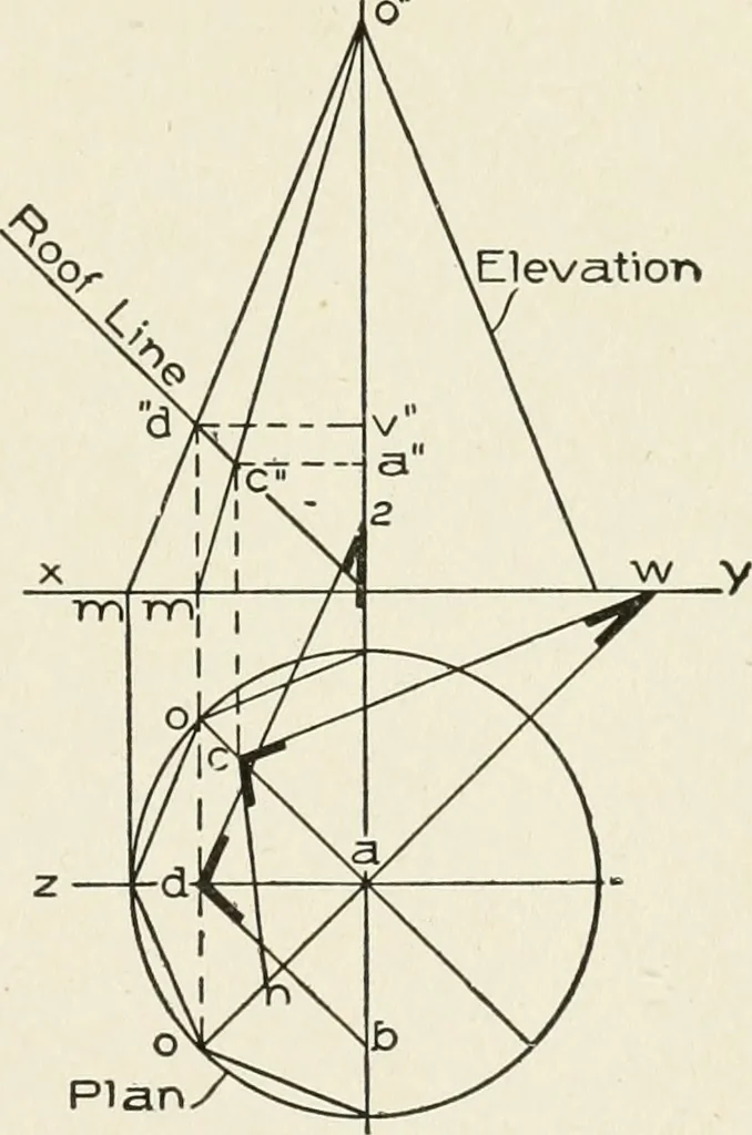 An illustration from Cyclopedia of architecture, carpentry, and building : a general reference work, 1912, leaf 444