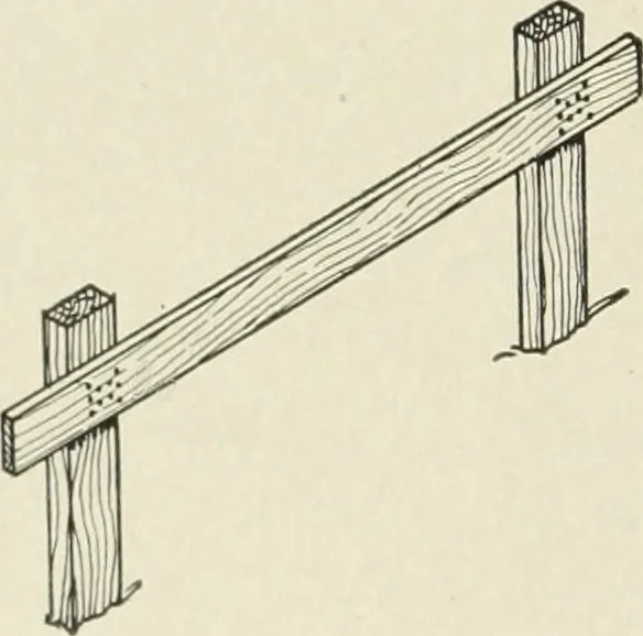 An illustration from Cyclopedia of architecture, carpentry, and building : a general reference work, 1912, leaf 73