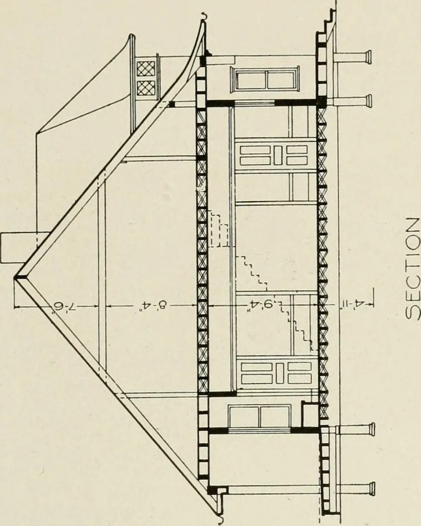 An illustration from Cyclopedia of architecture, carpentry, and building : a general reference work, 1912, leaf 80