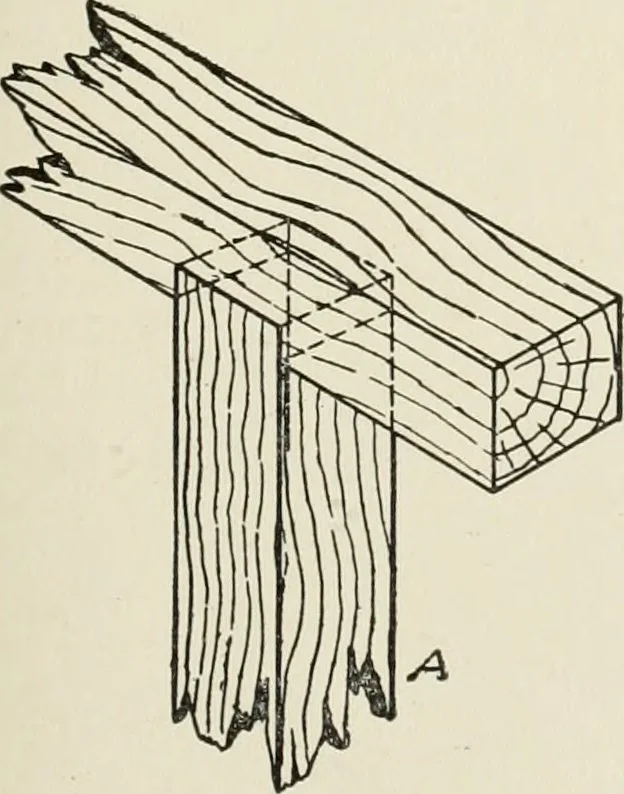 An illustration from Cyclopedia of architecture, carpentry, and building : a general reference work, 1912, leaf 82