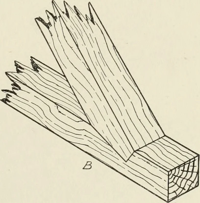 An illustration from Cyclopedia of architecture, carpentry, and building : a general reference work, 1912, leaf 82