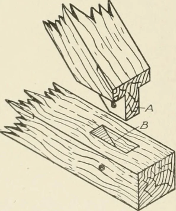 An illustration from Cyclopedia of architecture, carpentry, and building : a general reference work, 1912, leaf 83