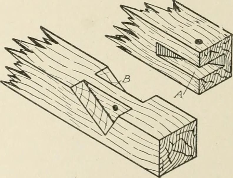 An illustration from Cyclopedia of architecture, carpentry, and building : a general reference work, 1912, leaf 83