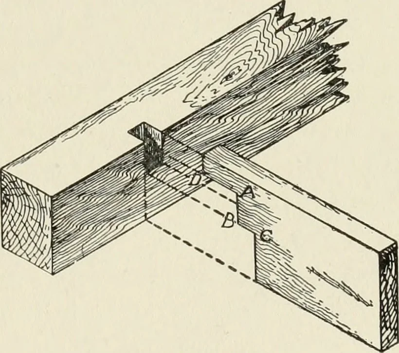 An illustration from Cyclopedia of architecture, carpentry, and building : a general reference work, 1912, leaf 84