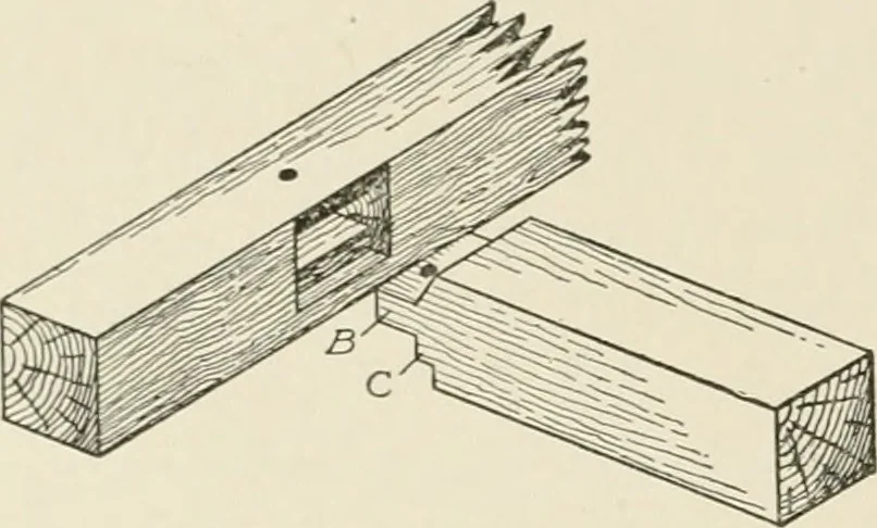 An illustration from Cyclopedia of architecture, carpentry, and building : a general reference work, 1912, leaf 85