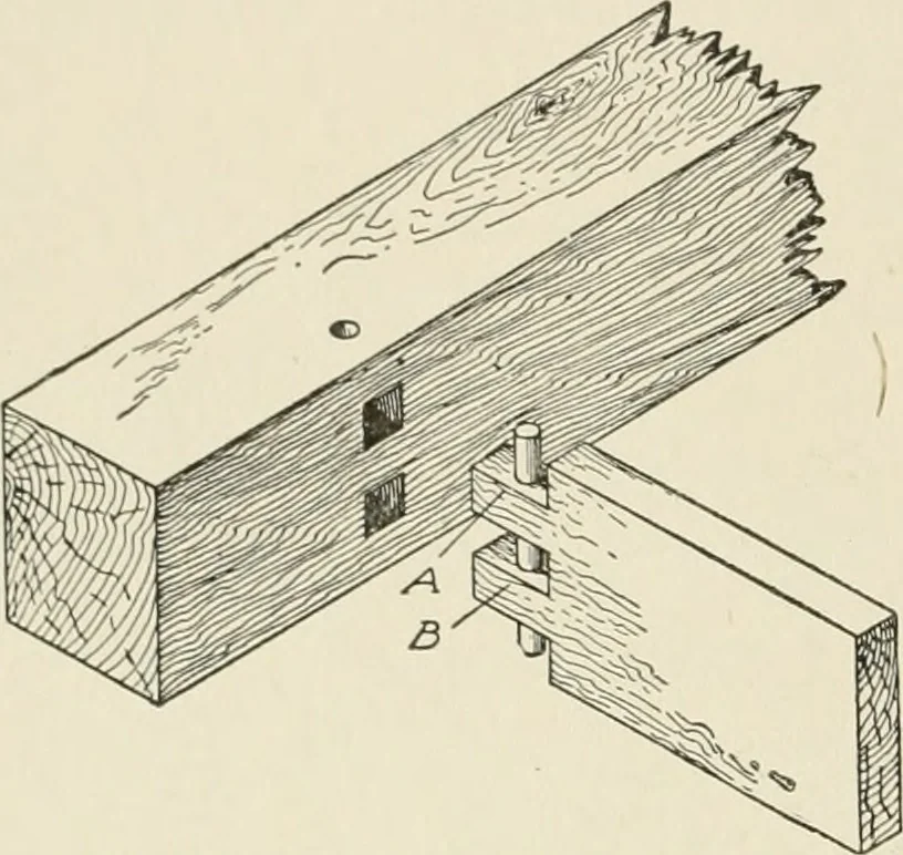 An illustration from Cyclopedia of architecture, carpentry, and building : a general reference work, 1912, leaf 87