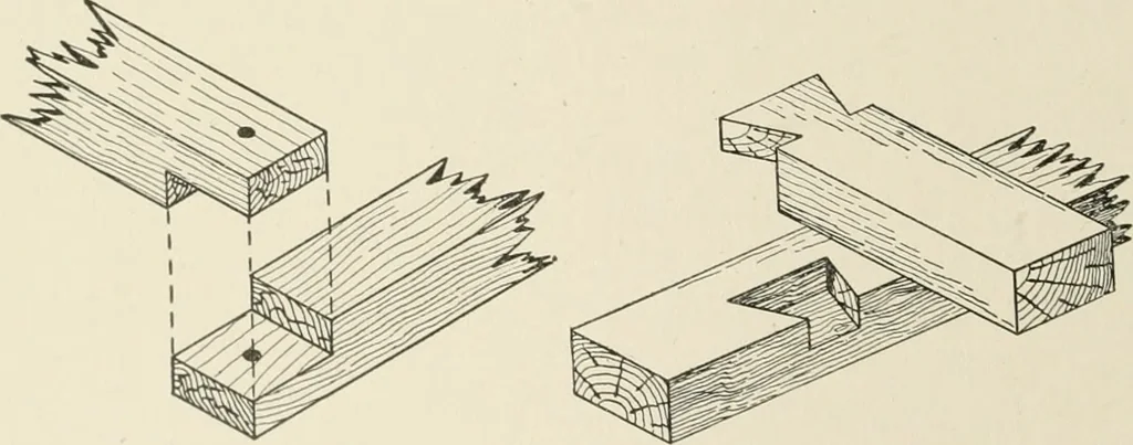 An illustration from Cyclopedia of architecture, carpentry, and building : a general reference work, 1912, leaf 87