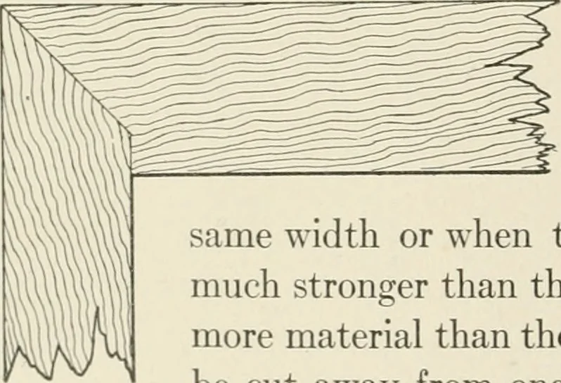 An illustration from Cyclopedia of architecture, carpentry, and building : a general reference work, 1912, leaf 97