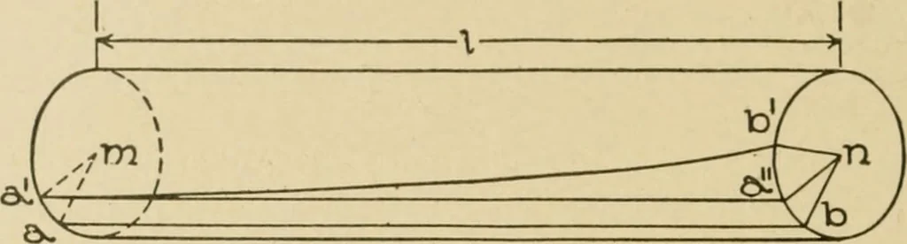 An illustration from Cyclopedia of architecture, carpentry, and building : a general reference work ..., 1907, leaf 157