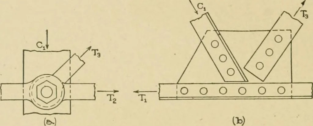 An illustration from Cyclopedia of architecture, carpentry, and building : a general reference work ..., 1907, leaf 193