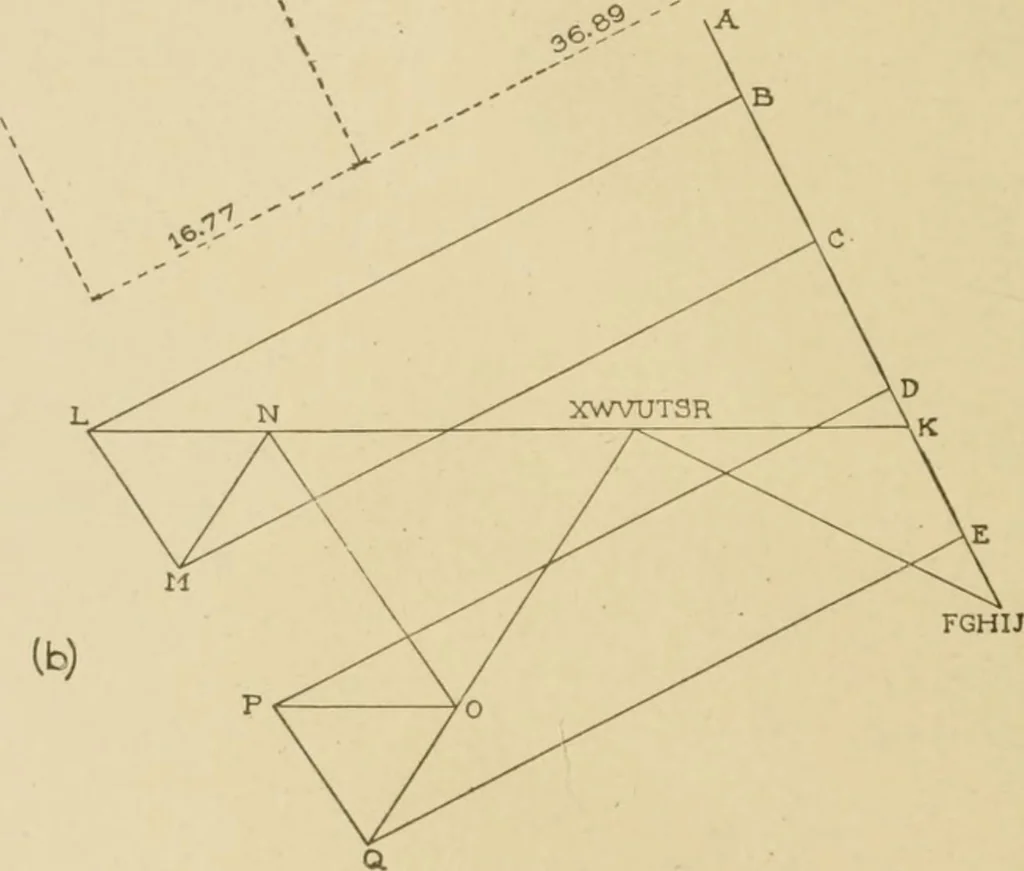 An illustration from Cyclopedia of architecture, carpentry, and building : a general reference work ..., 1907, leaf 249
