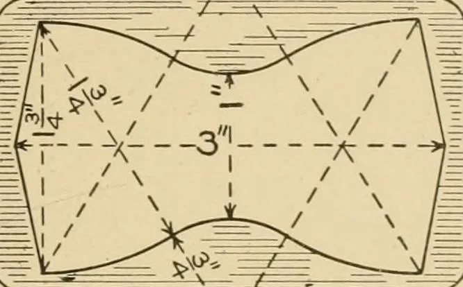 An illustration from Cyclopedia of architecture, carpentry, and building : a general reference work ..., 1907, leaf 290
