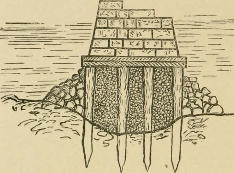 An illustration from Cyclopedia of architecture, carpentry, and building : a general reference work ..., 1907, leaf 313