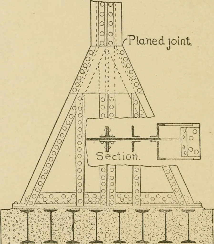 An illustration from Cyclopedia of architecture, carpentry, and building : a general reference work ..., 1907, leaf 319