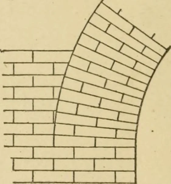 An illustration from Cyclopedia of architecture, carpentry, and building : a general reference work ..., 1907, leaf 389