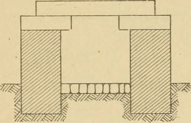 An illustration from Cyclopedia of architecture, carpentry, and building : a general reference work ..., 1907, leaf 398