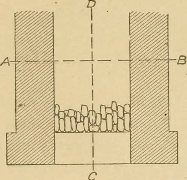 An illustration from Cyclopedia of architecture, carpentry, and building : a general reference work ..., 1907, leaf 398