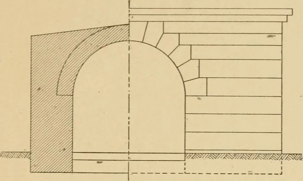 An illustration from Cyclopedia of architecture, carpentry, and building : a general reference work ..., 1907, leaf 400