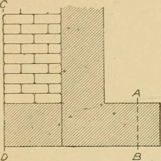 An illustration from Cyclopedia of architecture, carpentry, and building : a general reference work ..., 1907, leaf 400