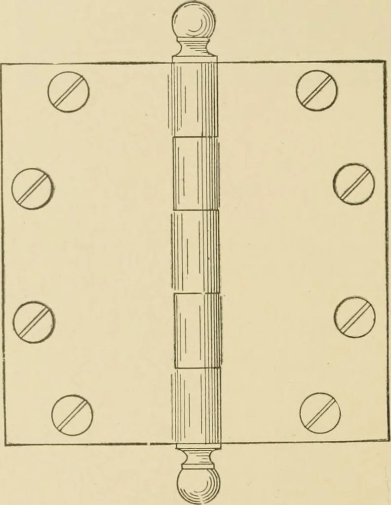 An illustration from Cyclopedia of architecture, carpentry, and building : a general reference work ..., 1907, leaf 417