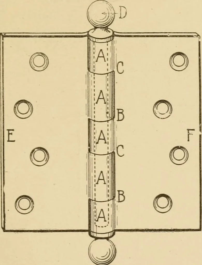 An illustration from Cyclopedia of architecture, carpentry, and building : a general reference work ..., 1907, leaf 418