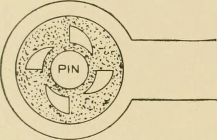 An illustration from Cyclopedia of architecture, carpentry, and building : a general reference work ..., 1907, leaf 419