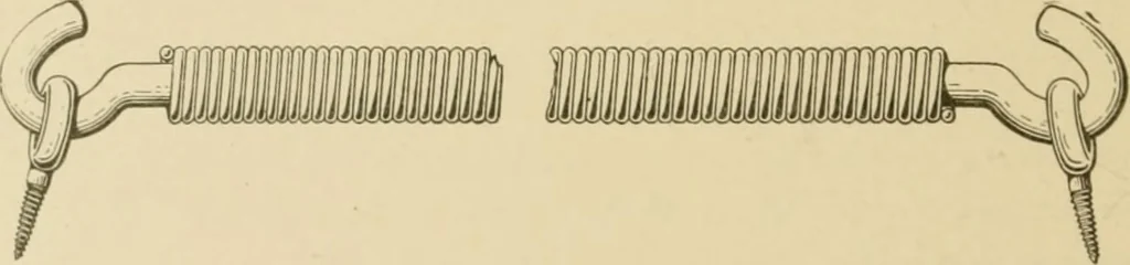 An illustration from Cyclopedia of architecture, carpentry, and building : a general reference work ..., 1907, leaf 421