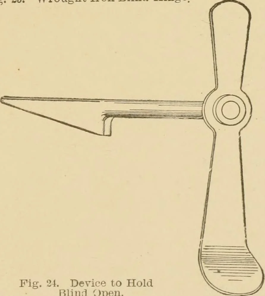An illustration from Cyclopedia of architecture, carpentry, and building : a general reference work ..., 1907, leaf 422